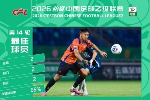 官方:刘子铭当选中乙第14轮最佳球员,梅开二度帮助厦门飞鹭取胜