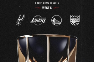 开拓者媒体转发NBA杯对手名单:3胜1负不难 甚至可能4场全胜