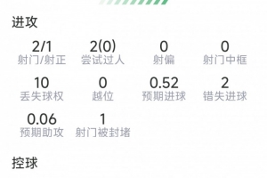 世界杯直播_世界杯高清直播_在线观看(无插件)世界杯比赛视频直播