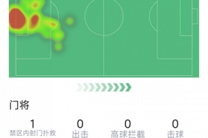 世界杯直播_世界杯在线直播_2026世界杯无插件直播