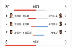 美国vs比利时直播_美国vs比利时免费在线直播_美国vs比利时精彩集锦回放