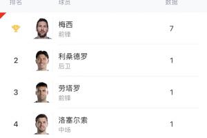 世界杯_世界杯免费实时高清直播_世界杯视频在线观看无插件