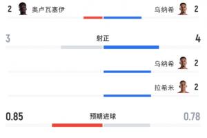 阿根廷vs埃及直播_阿根廷vs埃及世界杯直播_阿根廷vs埃及免费在线直播