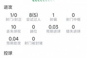 葡萄牙vs西班牙直播_葡萄牙vs西班牙比赛直播_葡萄牙vs西班牙在线观看