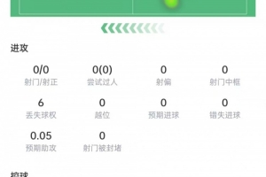 世界杯直播_世界杯直播在线看入口_世界杯直播高清无插件视频平台赛事
