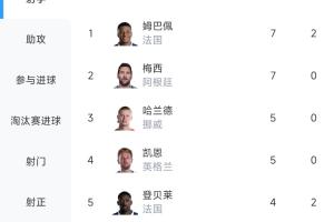 瑞士vs哥伦比亚直播_瑞士vs哥伦比亚比赛直播_瑞士vs哥伦比亚高清无插件