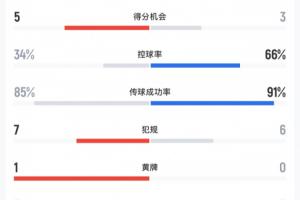 阿根廷vs埃及直播_世界杯阿根廷vs埃及直播_阿根廷vs埃及高清比赛直播