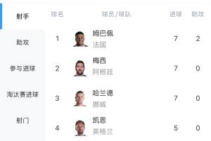 阿根廷vs埃及直播_阿根廷vs埃及免费在线直播_阿根廷vs埃及超清在线直播