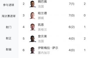 西班牙vs比利时直播_西班牙vs比利时比赛直播_西班牙vs比利时免费观看直播在线