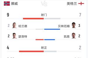 法国vs西班牙直播_法国vs西班牙免费观看直播在线_法国vs西班牙视频直播