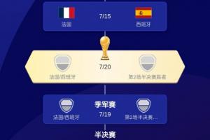 法国vs西班牙直播_法国vs西班牙赛事直播_法国vs西班牙精彩集锦回放