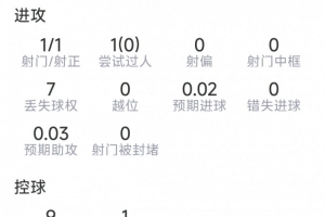 法国vs西班牙直播_法国vs西班牙在线观看_法国vs西班牙视频直播