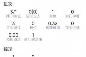 世界杯_世界杯免费实时高清直播_世界杯视频在线观看无插件