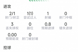 世界杯直播_美加墨世界杯直播免费高清观看_美加墨世界杯在线无插件视频直播