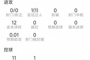 世界杯直播_世界杯直播在线观看_免费世界杯高清无插件直播